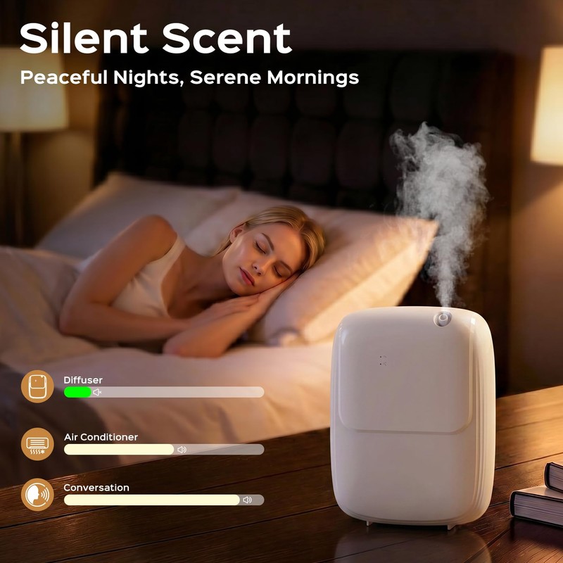 Waterless Essential Oil Diffuser — 3000sq.ft Smart Scent Air Machine