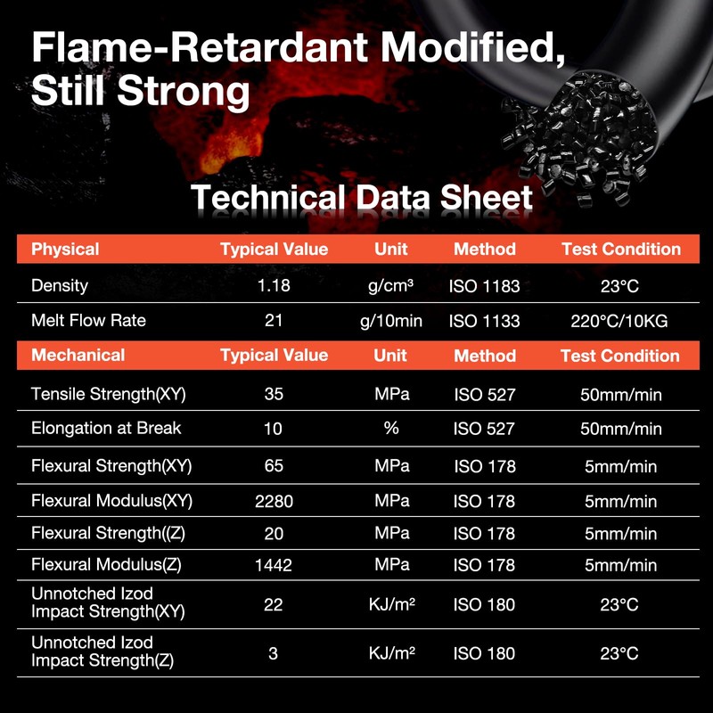 yxpolyer ABS Filament Flame Retardant UL94 V0 Fireproof FR-ABS 1kg