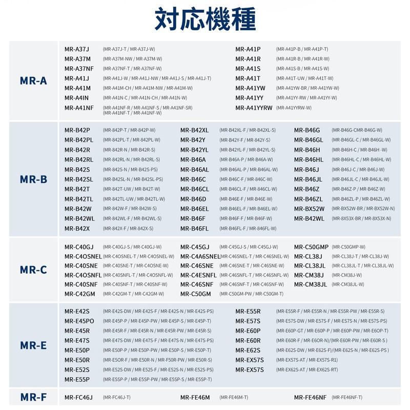 Ice Maker Filters (3)