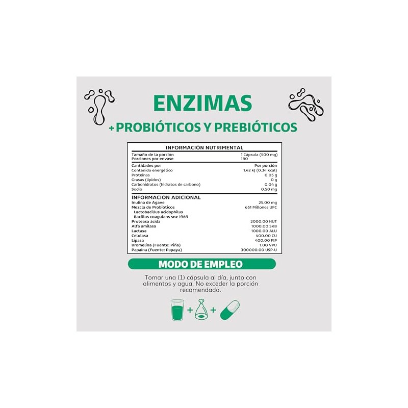 Enzimas Digestivas Probióticos Contiene 7 Enzimas Digestivas Probióticos Lactobacillus acidophilus