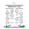 Hidrolato De Aguacate