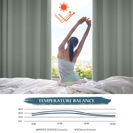 PONY DANCE Blackout Sage Green Curtains Bedroom - Short Thermal Insulated Energy Saving Curtains & Drapes for Living Room Kitchen Nursery Blinds for Home Decoration, 2 Panels, 42 x 54 Inch