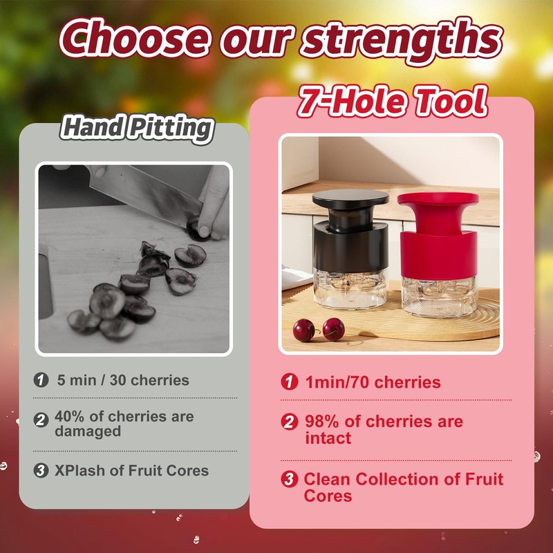 Cherry Pitter - Quick Release Multi Cherries Stoner Pitter 7-in-1,