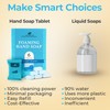 MELTINGTABS Foaming Hand Soap Tablets Refill Tablets – Ocean Scent,