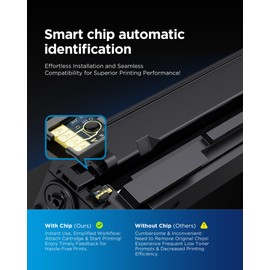 Timink 067H CRG-067H 067 Toner Cartridges 3130 Pages Compatible for Canon i-SENSYS LBP631 LBP631Cw LBP633 LBP633Cdw MF651 MF651Cw MF655 MF655Cdw MF655Cw MF657 MF657Cdw MF657Cw