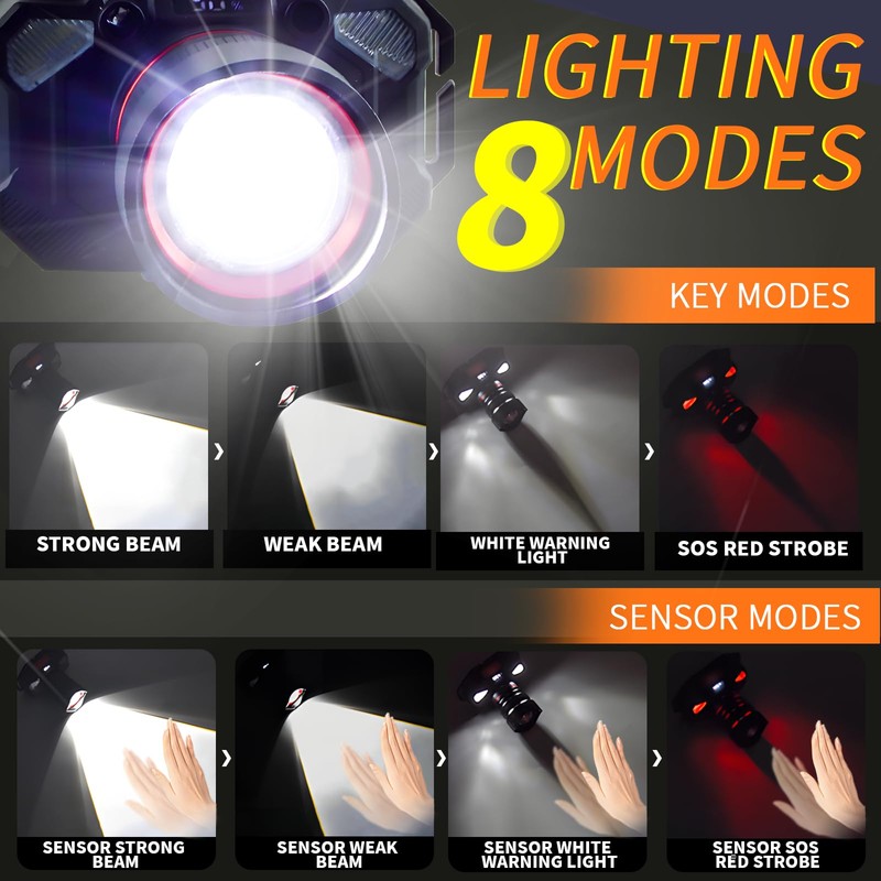 Headlamp Rechargeable, 100000 High Lumens Super Bright Head Lights with