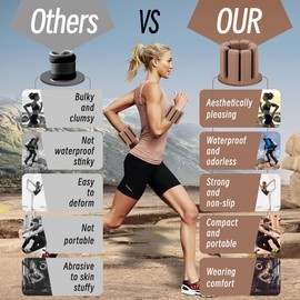 Wrist and Ankle Weights, Adjustable Wearable Weights - Total 2 lbs (1 lb each), Comfortable Weights Ankle Wrist Weights for Yoga Dance Volleyball