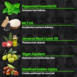 Beard Growth Serum - GROW Maximum XXL Beard Growth Oil for Men -Thickens & Fills Patches - Facial Hair & Scalp Treatment - Beard & Hair Thickening Conditioner & Enhancer