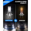 FAHREN H7 Light Bulbs, 24000LM Brightness 1:1 Mini Size No
