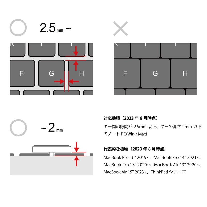 FAR EAST GADGET FAR EAST GADGET TYPESTICS (Black)