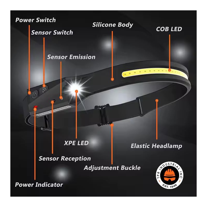 TPR Industrial Universial Hard Hat Headlamp, USB-C Rechargeable, LED Headlamp,