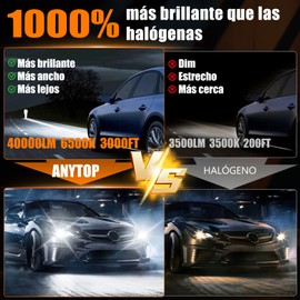 ANYTOP H11 H8 H9 LED Faros para Delantero, 400W 40000LM 1000% Brillo Focos, 6500K Blanco Kits de Conversión,Luz Alta y Baja Luces Antiniebla 2 Unidades