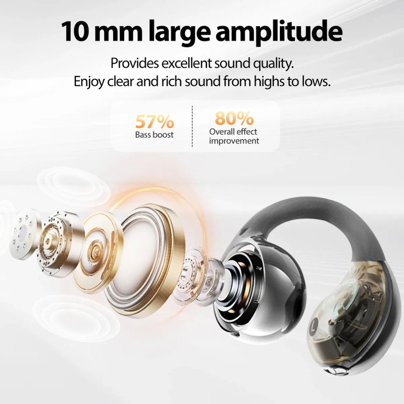 Audfonos Clip-ear 360 Inalambricos Bluetooth Gimnasio Micrfono Hd Sonido Hifi