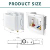Washing Machine (Laundry) Outlet Box, Center Drain/Side Drain, Niikappu 1/2