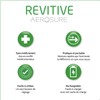 Revitive Revitive Aerosure Replacement Headpiece 3466-3483AL