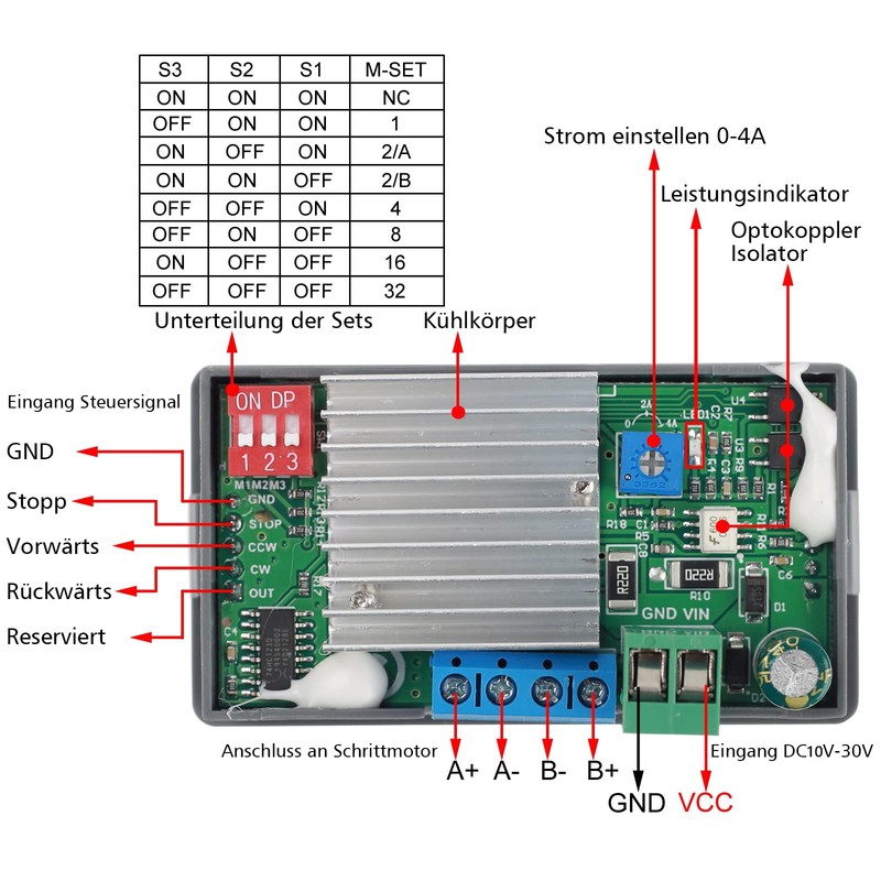 Stepper Motor Control Integrated Board Forward/Reverse Pulse Speed Angle Control