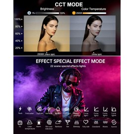 AMBITFUL A2 Full Colour RGB Tube Light, CRI 95 TLCI 97 Accurate Colour, 2500K-8500K Adjustable, RGB CCT HSI Mode, 29 Fx Light Effect, Support for App Control, Magnet Design (A2)