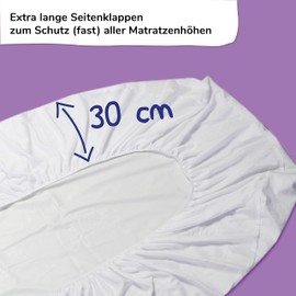 PIHU Mattress Protector (Waterproof) for Baby, Toddler, Child (Incontinence Pad) - Breathable and Air-Permeable - Protective Cover for Mattress and Topper in Baby’s Cot or Child’s Bed - Made of Cotton 90x200cm