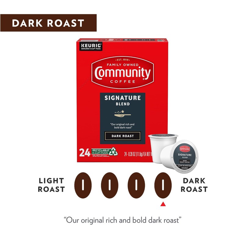 Community Coffee Signature Blend Dark Roast Single Serve Keurig K-Cup