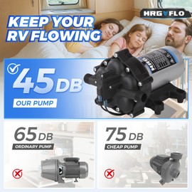 [Upgraded Version] 12V DC RV Fresh Water Pump, 7GPM 70PSI, Five Chamber Self-Priming Diaphragm Pump with Heavy Duty Pressure Switch & Strainer for RV, Marine, Yacht, Caravan, Camper (7GPM-70PSI-12V)