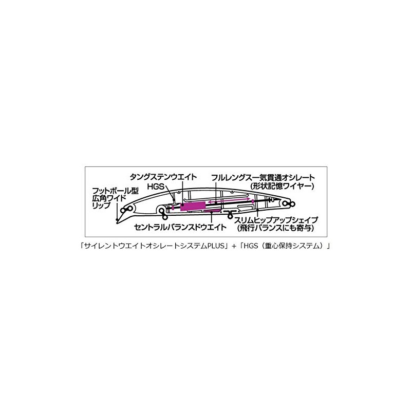 Daiwa Shoreline Shiner Z Set Upper 125S Lime Chart Konoshiro