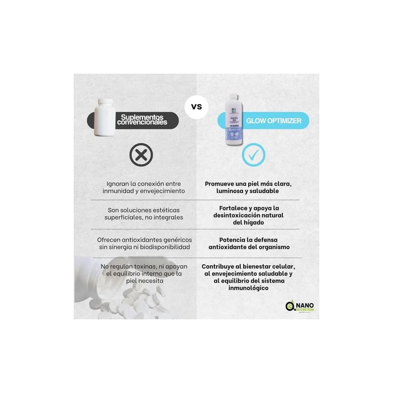Glutatión Liposomal Kemed Sabor Vainilla 480ml Líquido Sin Gluten