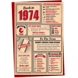50th Birthday Card - Back in 1974 In This Year Card, Greeting Card for Men and Women, Birthday Cards for Women, Birthday Cards for Men, 50th Anniversary Card