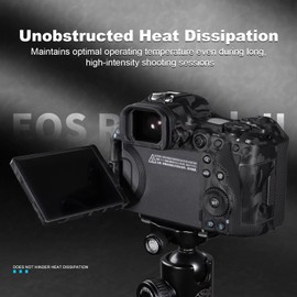 uconsmimo Camera Skin for Canon EOS R5 Mark II Protective Sticker Camouflage Black Skin Decals for EOS R5 Mark II Full Wrapped Film Anti-Scratch Protection