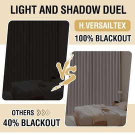 H.VERSAILTEX 100% Blackout Linen Accordion Door Curtain Room Divider for Doorway Privacy, Folding Closet or Sliding Door Shade with Hooks, 1 Panel, W44 x L78, Heather Ivory