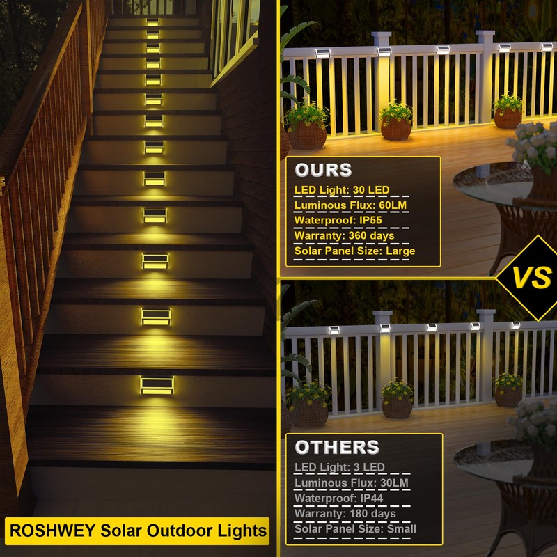 ROSHWEY Solar Deck Lights, 6 Pack 30 LED Stainless Steel