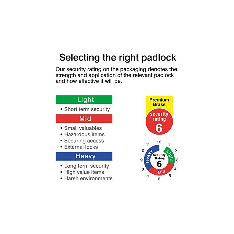 Sterling CPL155C Combination Padlock, Zinc Alloy, 9.5 cm*5.3 cm*2.8 cm