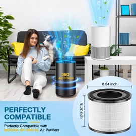 4 Pack AP-S0610L Replacement Filter Compatible with MOOKA AP-S0610L Air Purifier, H13 True HEPA Filter, 3-Stage Filtration System