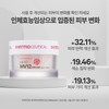 Redness and whitening cream set (Thermoceutical Nexo RC Booster +