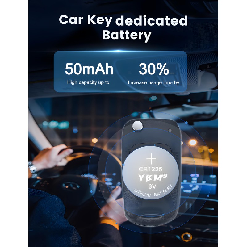 YKM 5 Pack CR1225 BR1225 3V Lithium Battery CR 1225