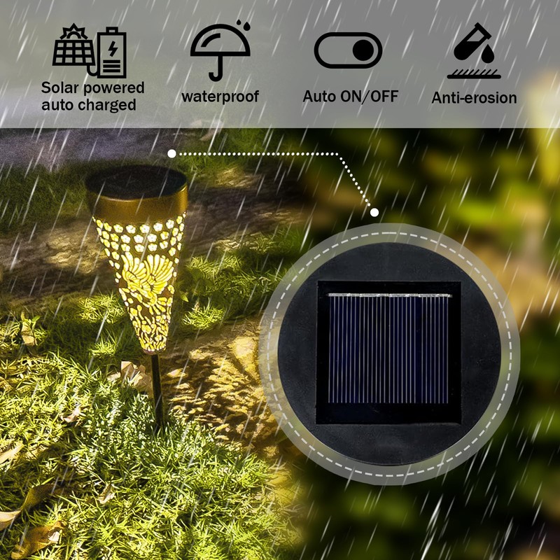 Profinella 2 Pack Solar Lights Replacement Top Outdoor Pathway Lights（3.15inch）