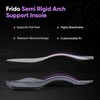 Frido Arch Support Insole for Flat Feet, Relieves Feet Pain,