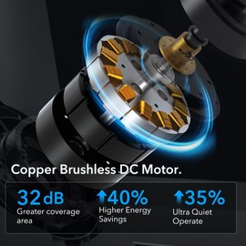 Rayqueen 52 Inch Ceiling Fans with Lights and Remote,Flush Mount Brushed Nickel Ceiling Fan,6 Speed Reversible DC Motor,3CCT Dimmable LED-Low Profile Design for Bedroom, Living room & Covered Outdoor