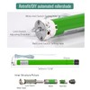 DM25DS 12V Electric Roller Shade Replacement Motor, RV Window Shade