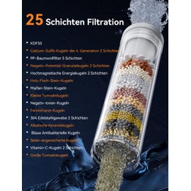 Magichome Shower Head with Filter, High Pressure Shower Head with Hose 1.5 m, Hand Shower 6 Jet Types, Shower Head in 25 Layers Filtration Shower Head for Hard Water, Residual Chlorine, Bacteria