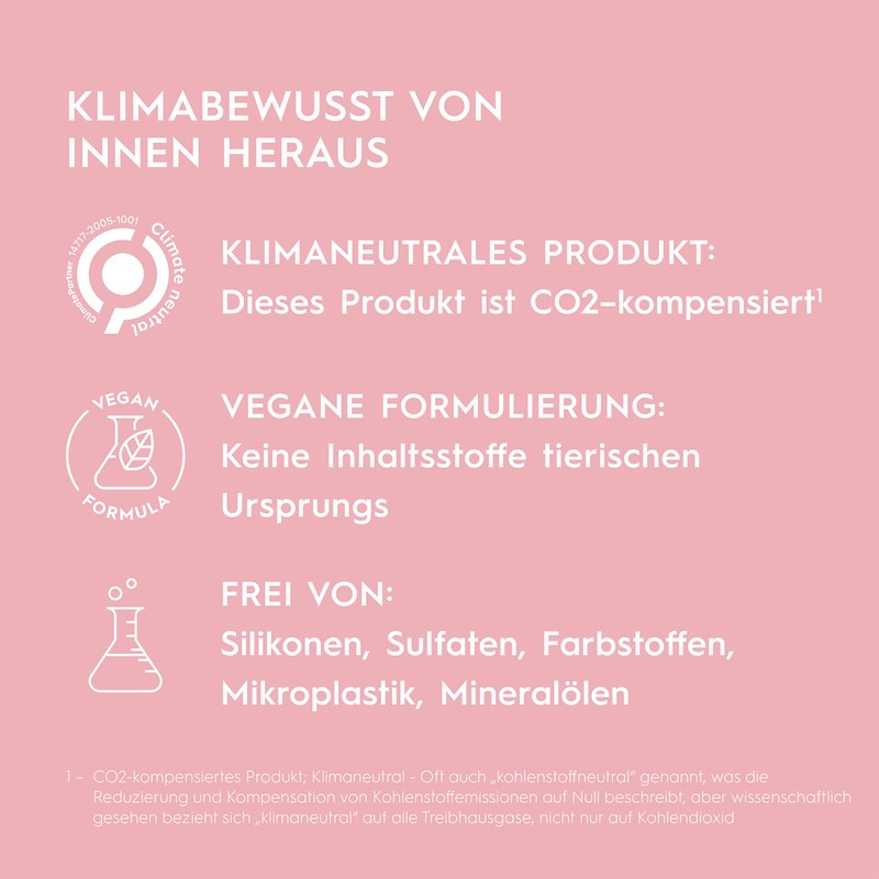 Kerasilk Essential Repairing Shampoo for Stressed and Damaged Hair, 250