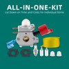 AUTOKAY C1U-W46 Carburetor Carb Kit Fits for many Craftsman poulan