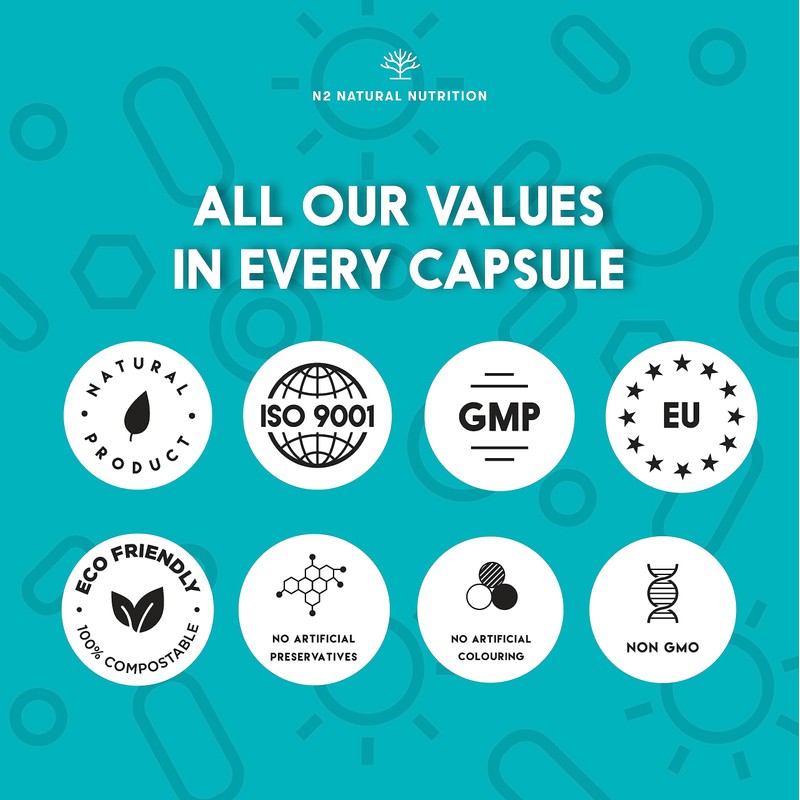 Probiotics and Prebiotics Supplement for Adults, 40 Billion CFU, 6