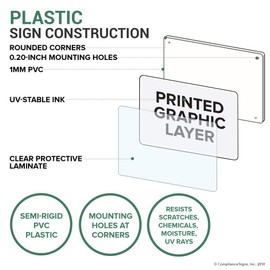 ComplianceSigns.com Trash Sign, 10x7 in. Plastic for Recycling/Trash/Conserve
