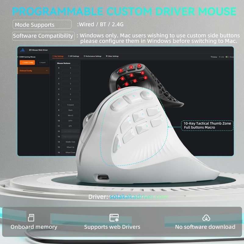 E9 Vertical MMO Gaming Mouse,24800 DPI,Tri-Mode Ergonomic Wireless Mouse with