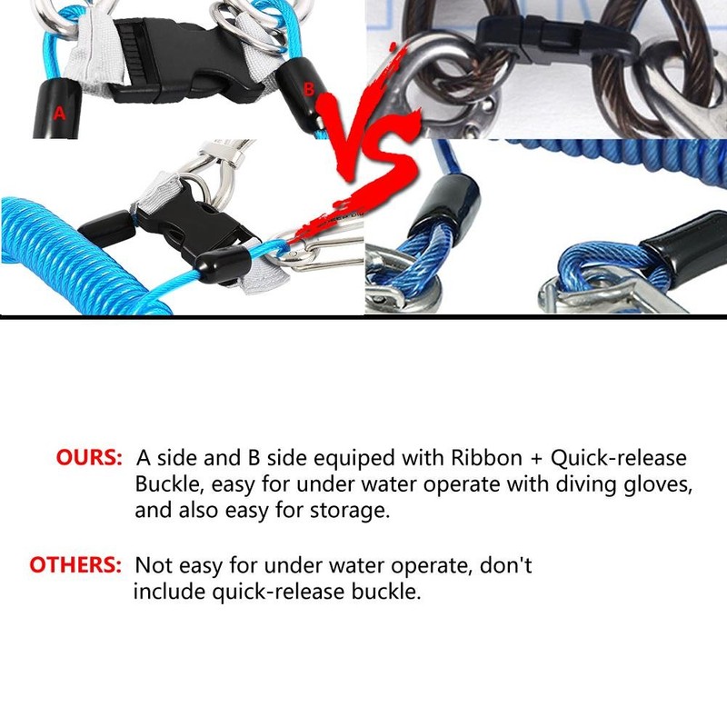 Diving Hook Stainless Steel Reef Double Hook with Spiral Coil