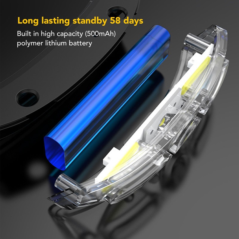 Motion Sensor Head Lamp Rechargeable Sensitive Ultralight Adjustable COB Headlamp