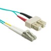 Cable Wholesale 10 Gigabit Aqua Fiber Optic Cable LC/SC Multimode