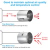 PATIKIL 12" HVAC Duct Manual Volume Damper, Metal Adjustment Airflow
