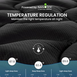 SLEEP ZONE Full Size Cooling Mattress Topper for Double Bed, Premium Zoned Cool Mattress Pad Cover, Padded Mattress Protector Breathable Washable, Deep Pocket 8-21" (Black, Full)