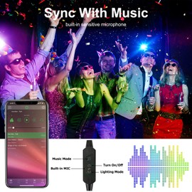 LED Strip Lights 10ft, 6 Pre-cut 1.64ft RGB LED Lights for 43-65 Inch TV, App Control TV LED Backlight with Remote, Music Sync USB Bias Lighting LED Strip Lights for Bedroom PC Monitor Mirror Cabinet